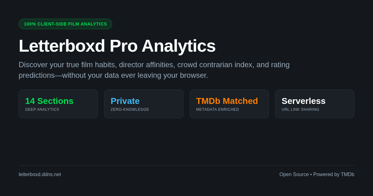 letterboxd.ddns.net image